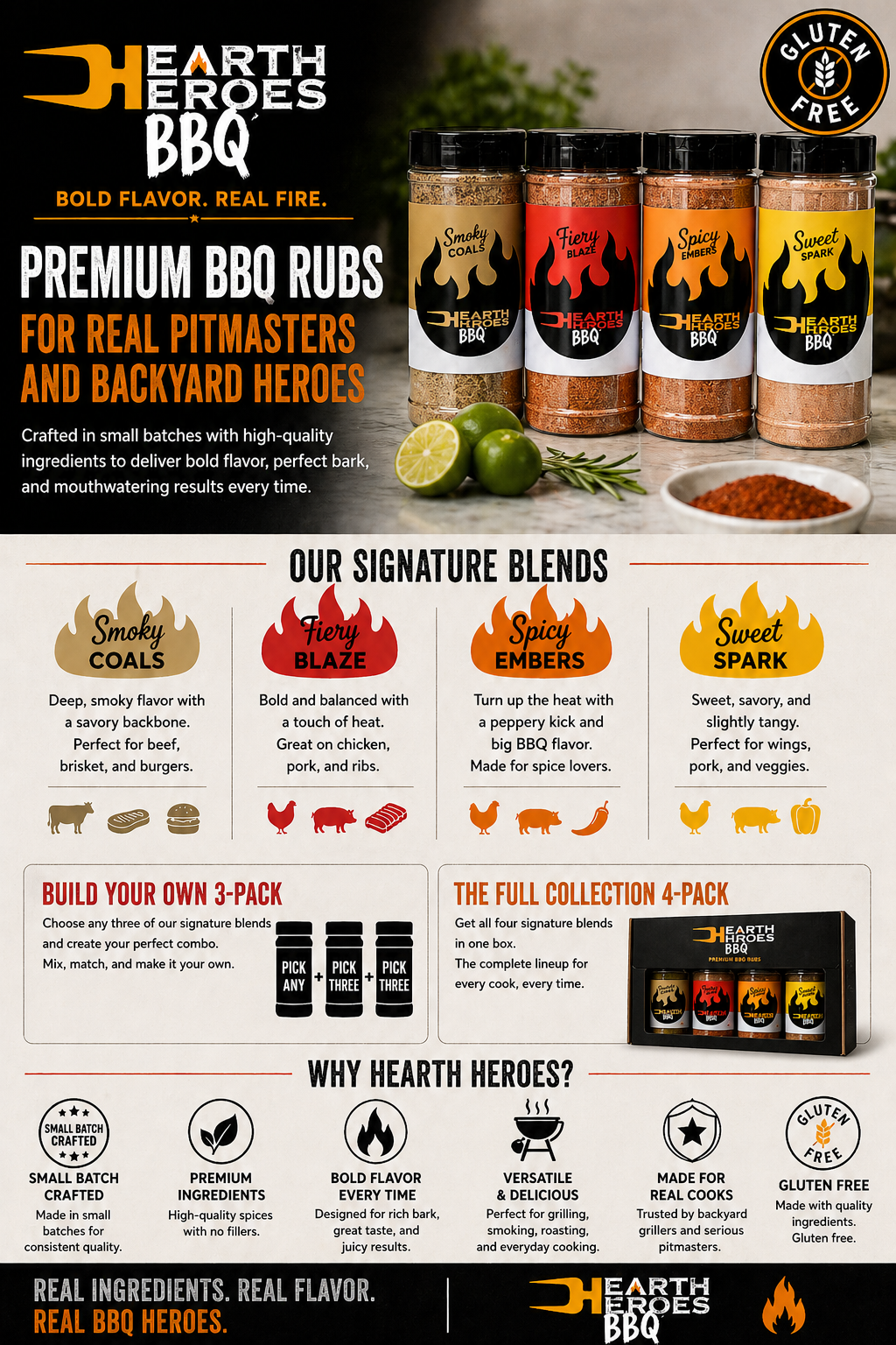 The Full Fire Collection – Hearth Heroes BBQ 4-Pack