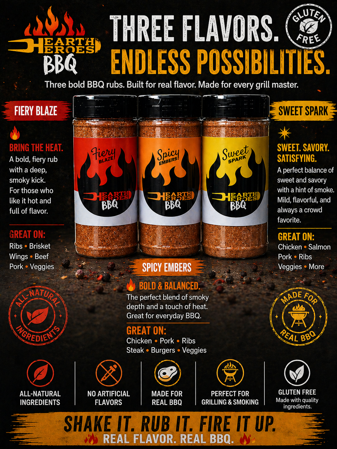 Hearth Heroes BBQ Pitmaster’s Original Trio